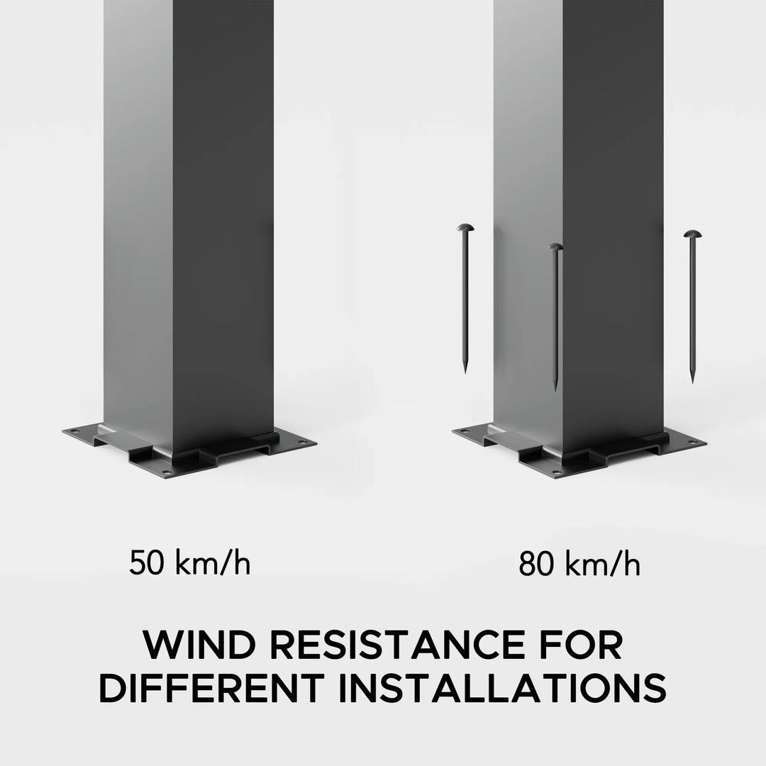 Two metal poles with wind resistance labels for different speeds on a white background