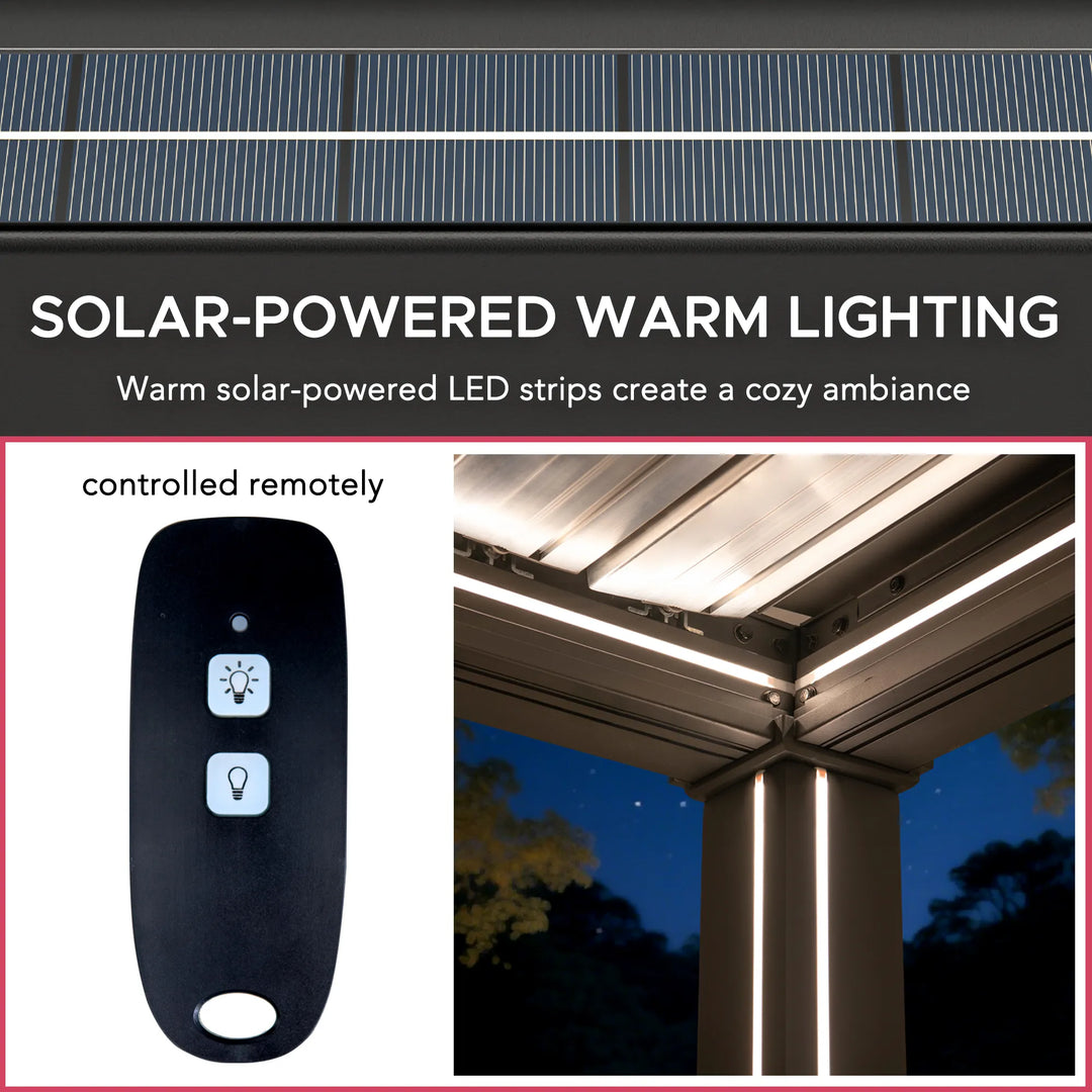 Solar-powered warm lighting system with LED strips and remote control.