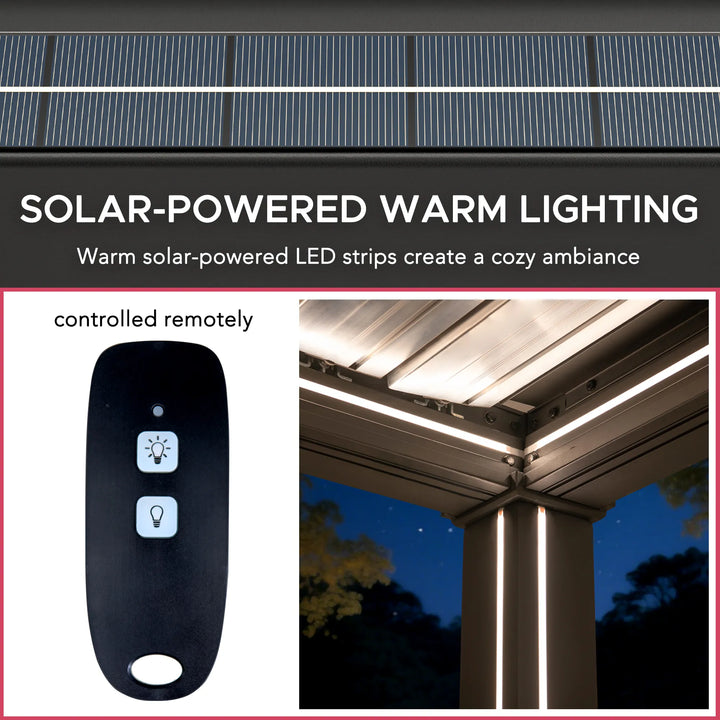 Solar-powered warm lighting system with LED strips and remote control.