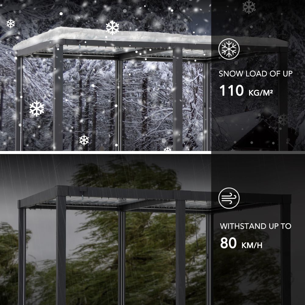 Snow load capacity and wind resistance of a metal gazebo structure.