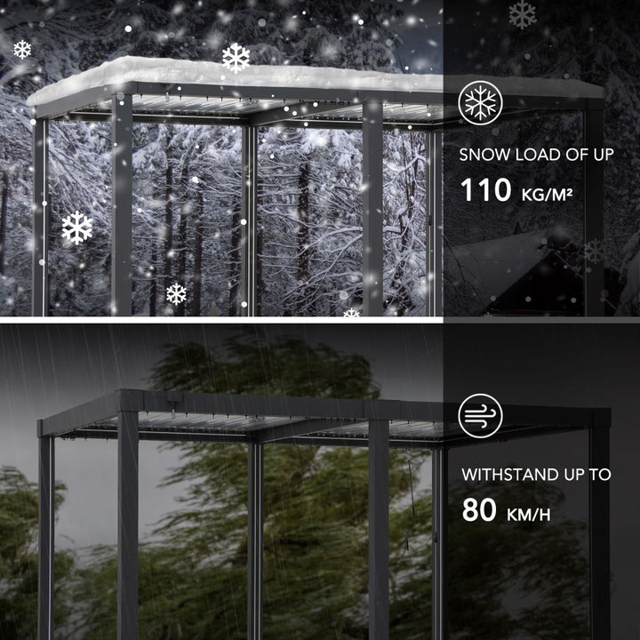 Snow load capacity and wind resistance of a metal gazebo structure.