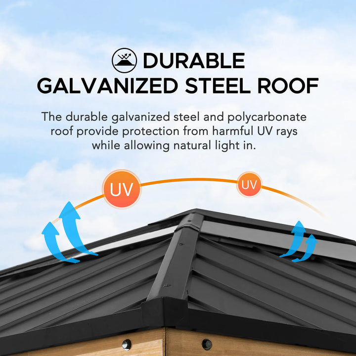 Durable galvanized steel roof with text explaining UV protection and natural light