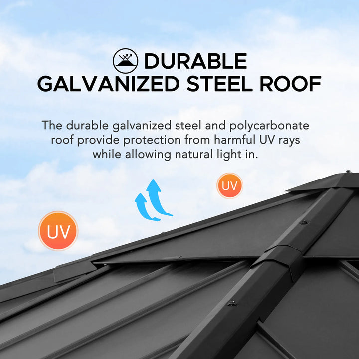 Durable galvanized steel roof with text explaining its features against a blue sky.