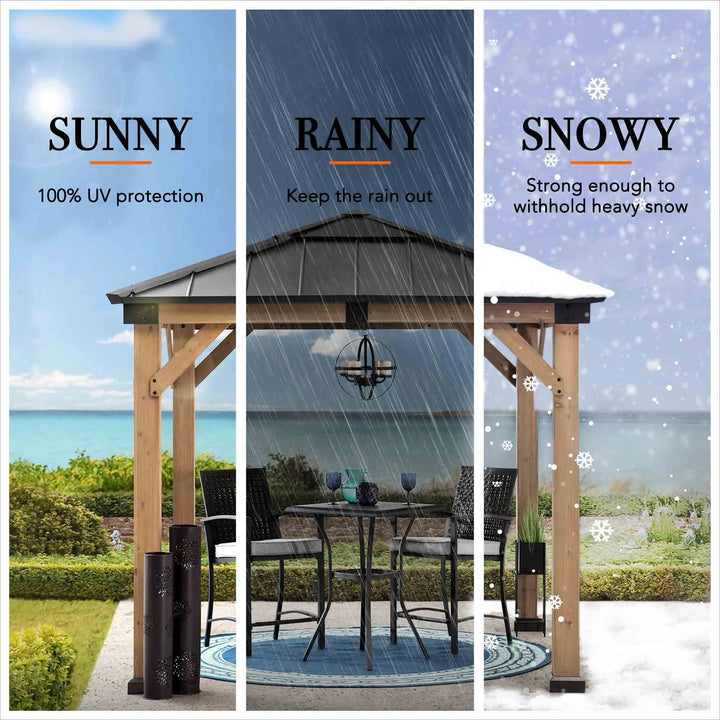 Gazebo with 'Sunny', 'Rainy', and 'Snowy' conditions displayed.