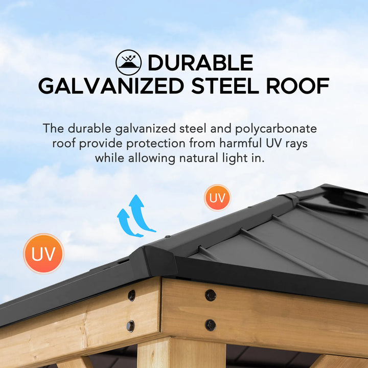 Durable galvanized steel roof with text explaining its features against a blue sky.