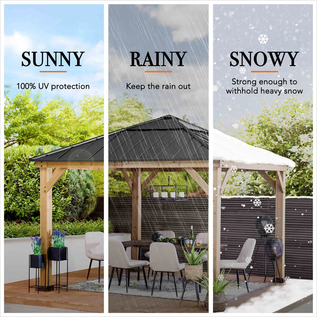 Three panels showing a wooden gazebo under different weather conditions: sunny, rainy, and snowy.