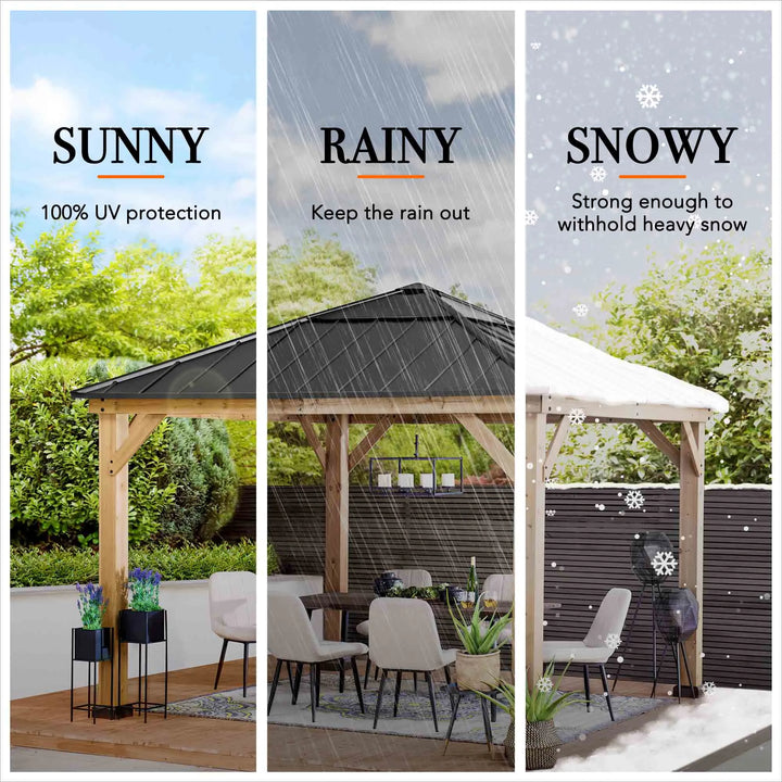 Three panels showing a wooden gazebo under different weather conditions: sunny, rainy, and snowy.