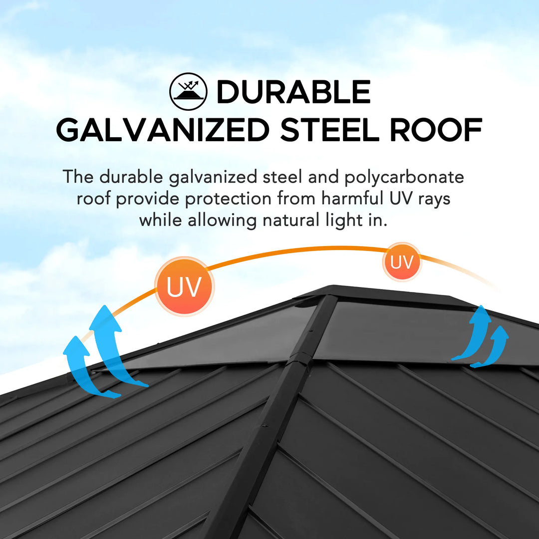 Durable galvanized steel roof with text explaining UV protection and natural light