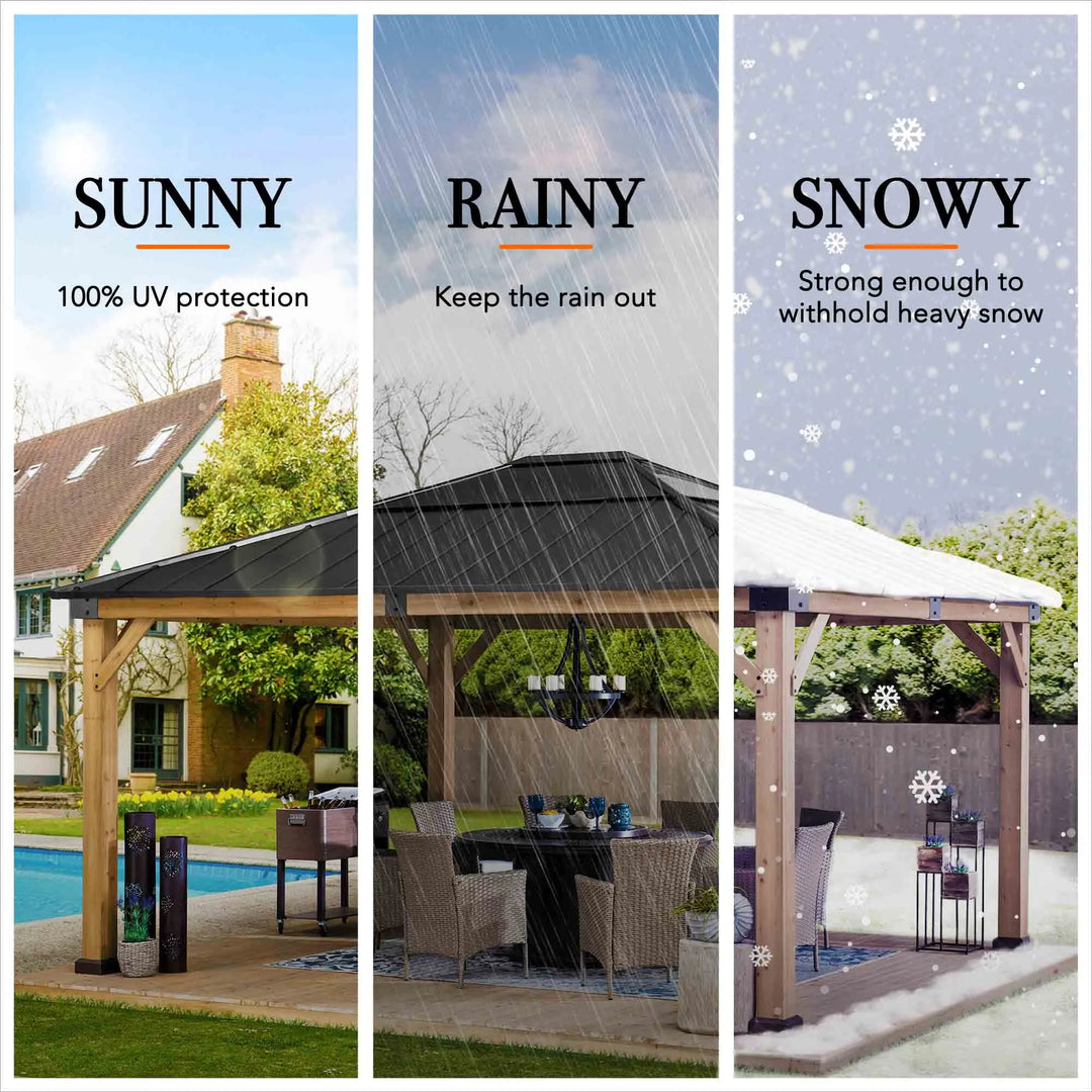 Three panels showing a pergola with different weather conditions: sunny, rainy, and snowy.