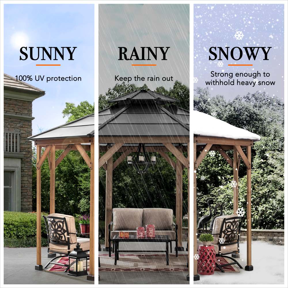 Gazebo shown in sunny, rainy, and snowy conditions with text describing its features.