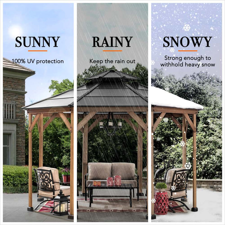 Gazebo shown in sunny, rainy, and snowy conditions with text describing its features.