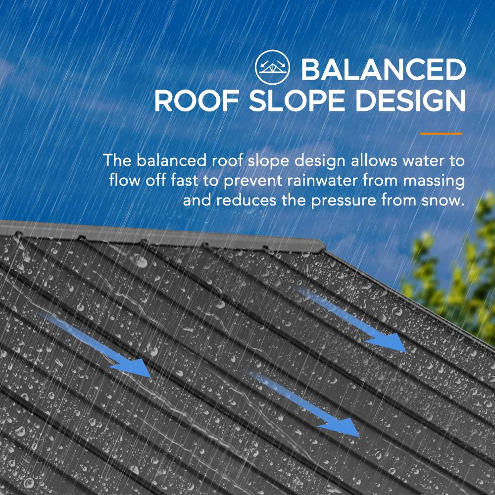 Roof with water flowing off, labeled 'Balanced Roof Slope Design' with text explaining its benefits.