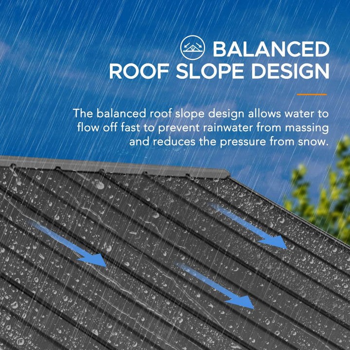 Roof with water flowing off, labeled 'Balanced Roof Slope Design' with text explaining its benefits.