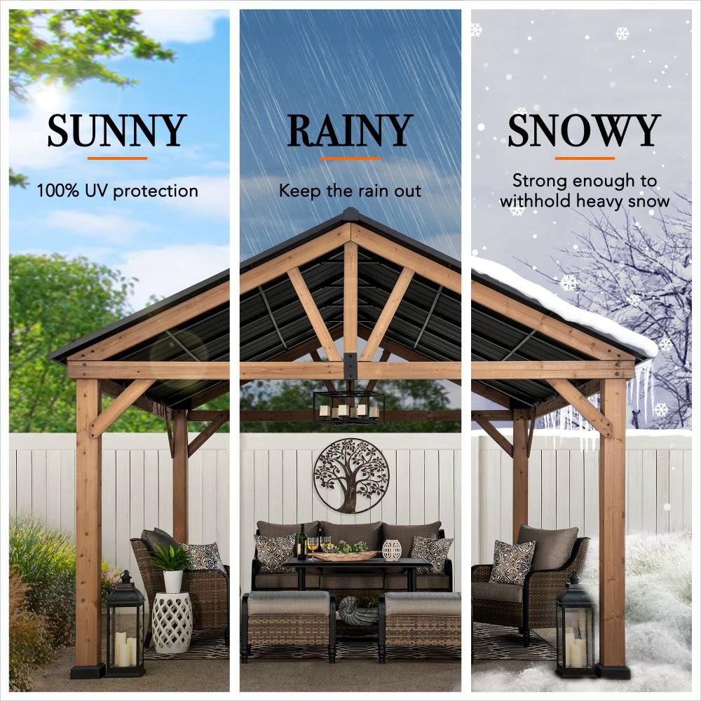 Pavilion with different weather conditions labeled as Sunny, Rainy, and Snowy.