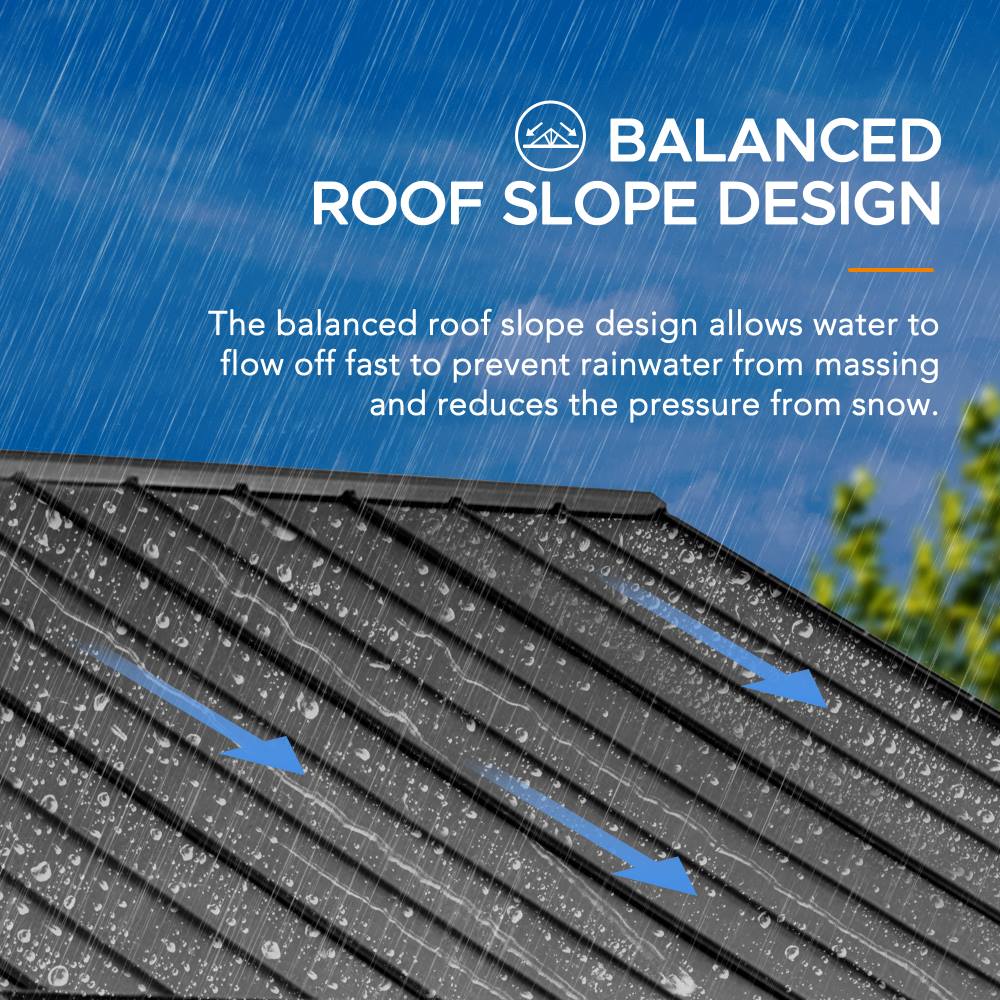 Roof with water flowing off, labeled 'Balanced Roof Slope Design' with text explaining its benefits.