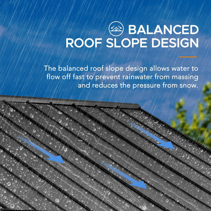 Roof with water flowing off, labeled 'Balanced Roof Slope Design' with text explaining its benefits.
