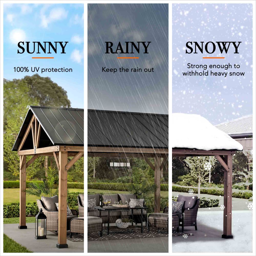 Gazebo under different weather conditions with text on UV protection, rain, and snow.