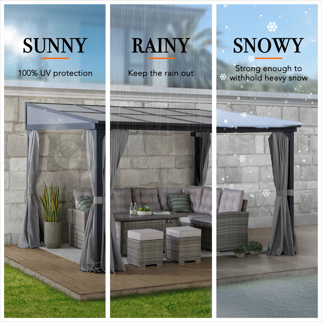 Outdoor patio set with a canopy labeled for sunny, rainy, and snowy conditions.