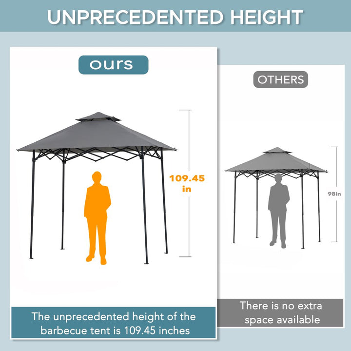 Comparison of barbecue tent height with a person silhouette indicating &