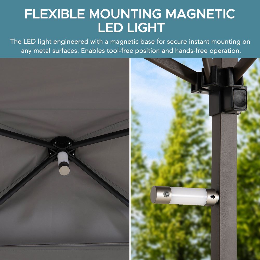 Flexible mounting magnetic LED light on a metal surface with text describing its features.