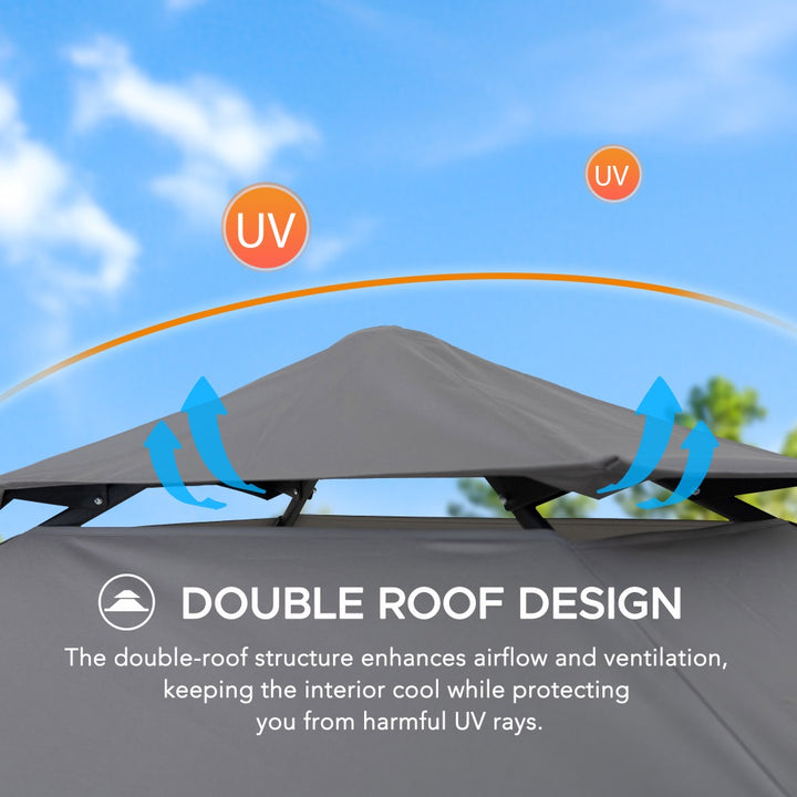 Double roof design of a vehicle with UV protection against a blue sky.