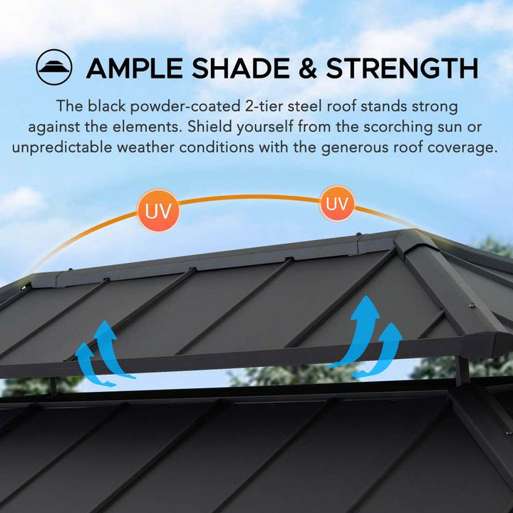 Black powder-coated 2-tier steel roof with text about shade and strength against UV rays and weather conditions.