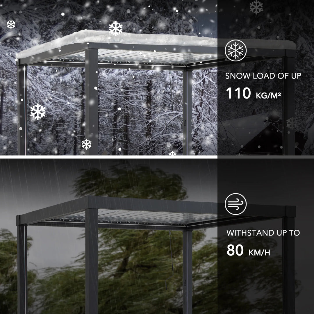 Hexagonal gazebo with snow load and wind speed resistance indicators on a snowy landscape.