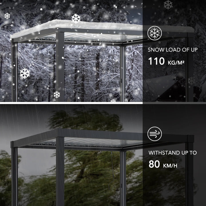 Hexagonal gazebo with snow load and wind speed resistance indicators on a snowy landscape.