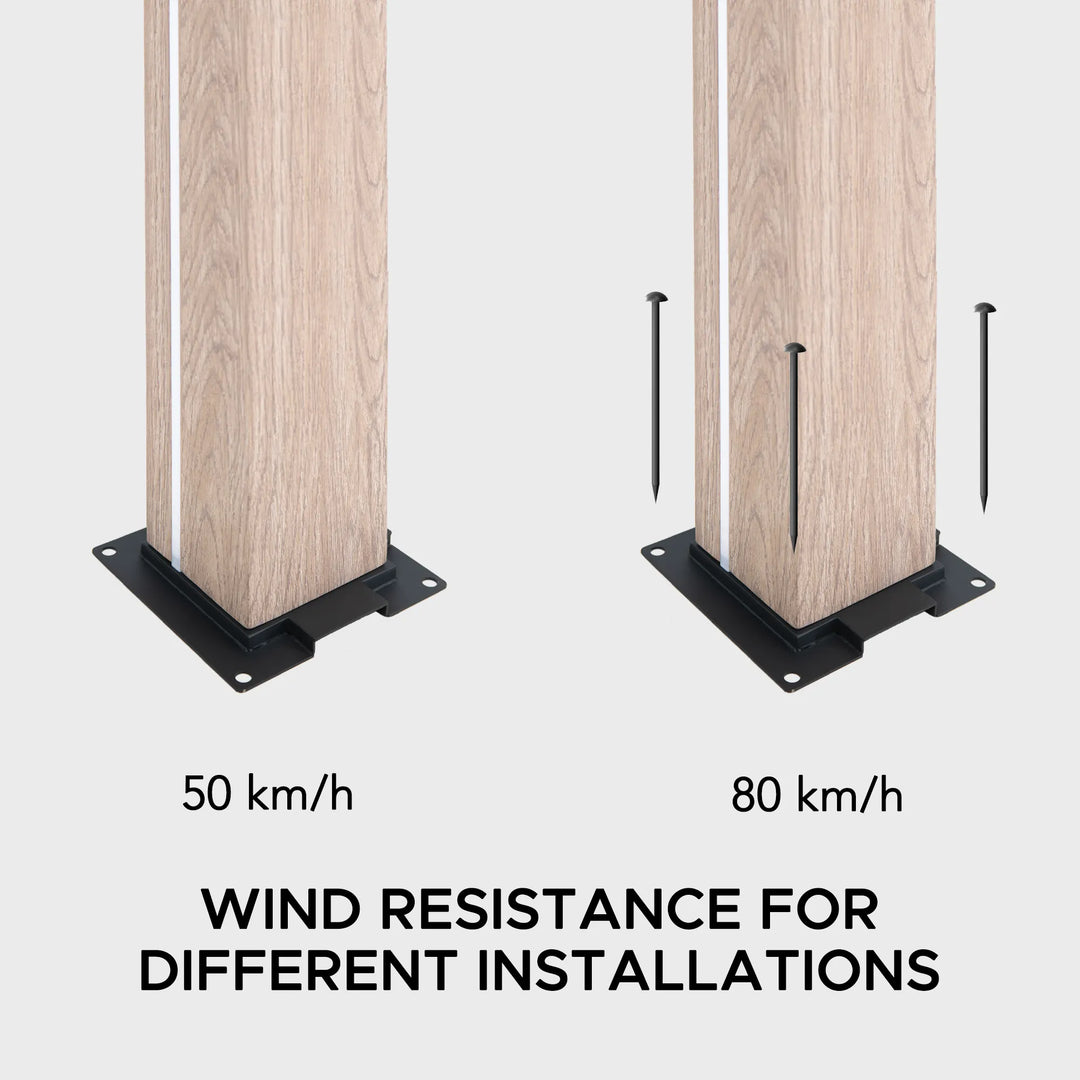 Two wooden posts with brackets showing wind resistance at different speeds on a white background.