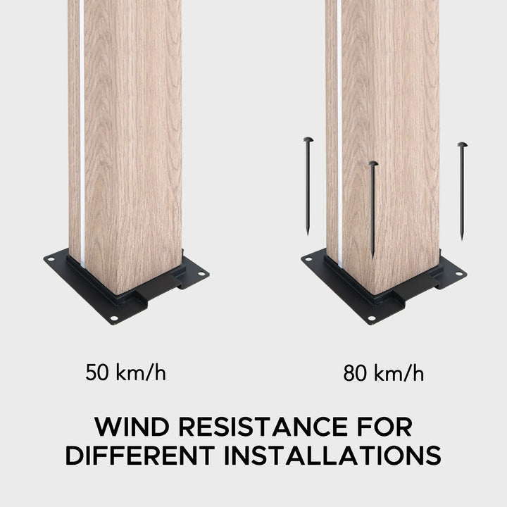 Two wooden posts with brackets showing wind resistance at different speeds on a white background.
