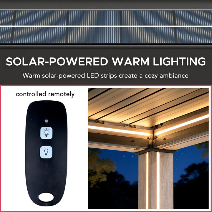 Solar-powered warm lighting system with LED strips and remote control.