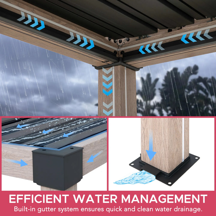 Gutter system with rainwater drainage arrows and text 'Efficient Water Management'.