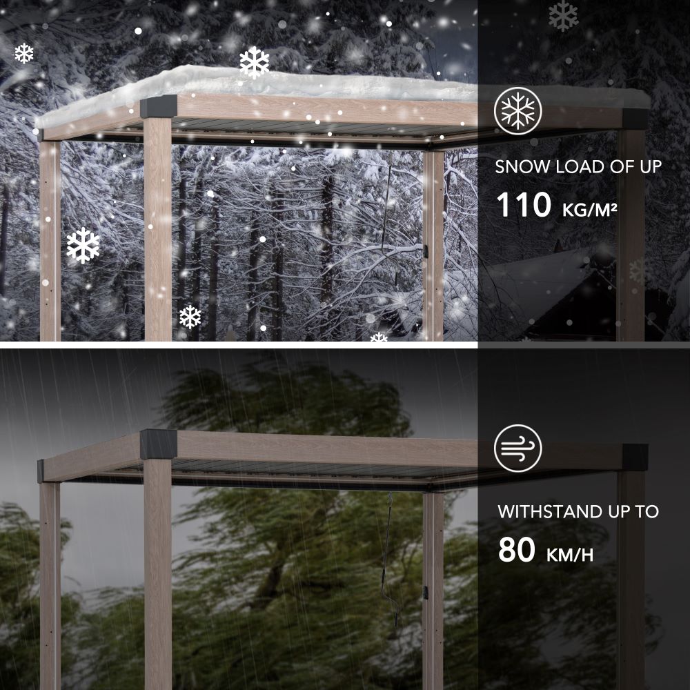 Gazebo with snow load and wind speed resistance indicators on a snowy landscape.