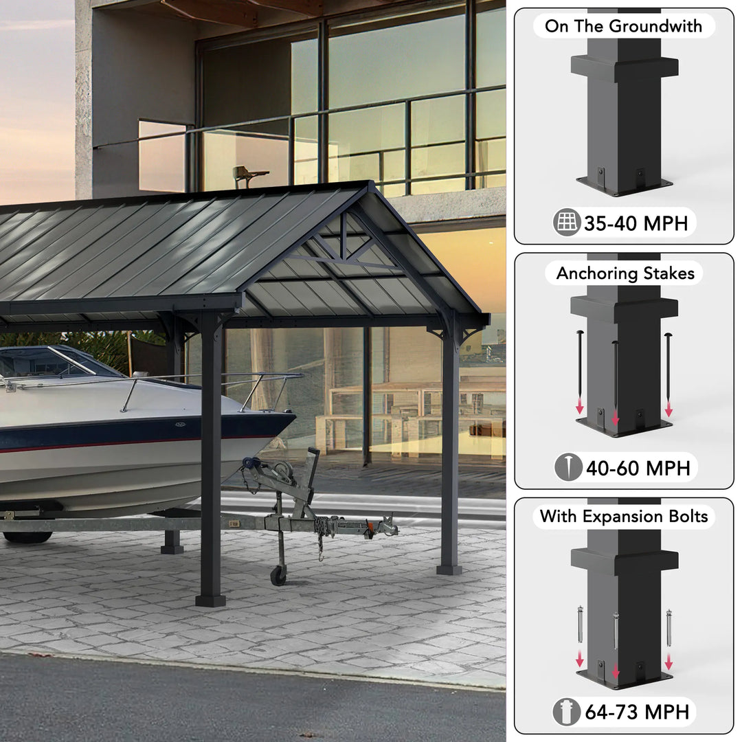 Carport with boat on a driveway, showing anchoring options for different wind speeds.