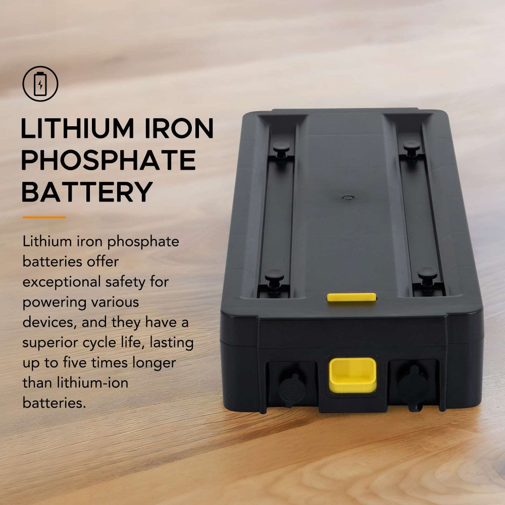 SUNJOY IceCove Rechargeable Lithium Iron Phosphate Battery Pack - Grey 