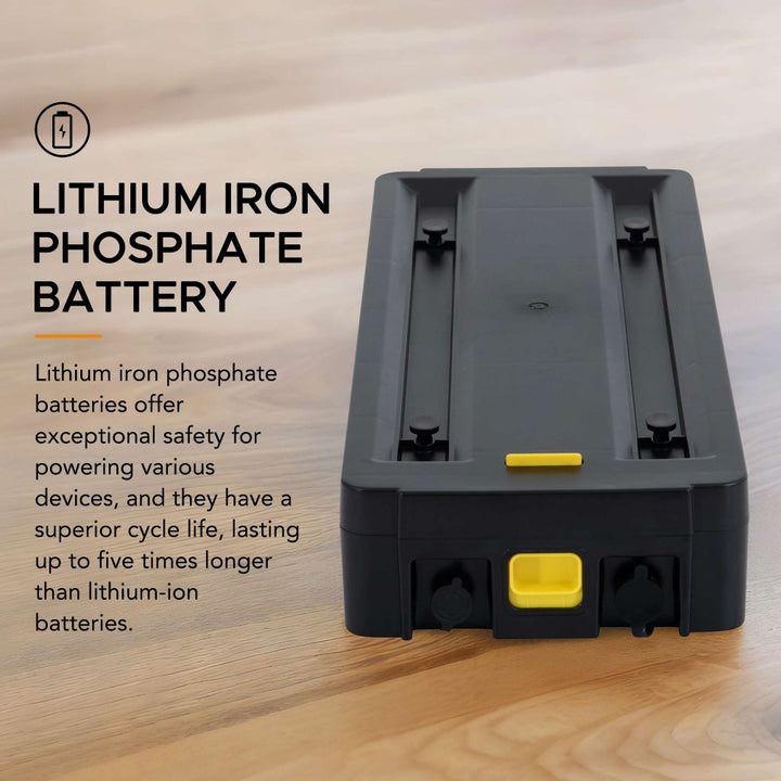 SUNJOY IceCove Rechargeable Lithium Iron Phosphate Battery Pack - Grey 