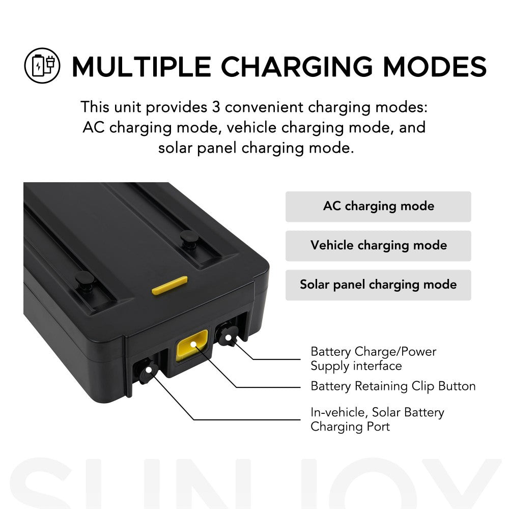SUNJOY IceCove Rechargeable Lithium Iron Phosphate Battery Pack - Grey 