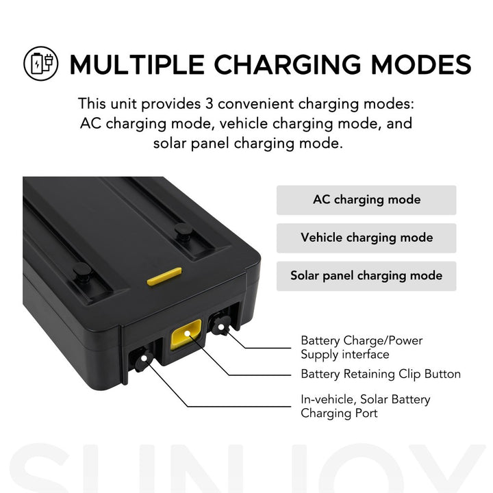 SUNJOY IceCove Rechargeable Lithium Iron Phosphate Battery Pack - Grey 
