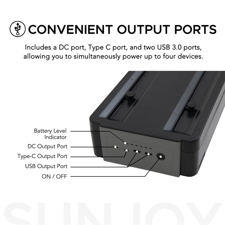SUNJOY IceCove Rechargeable Lithium Iron Phosphate Battery Pack - Grey 